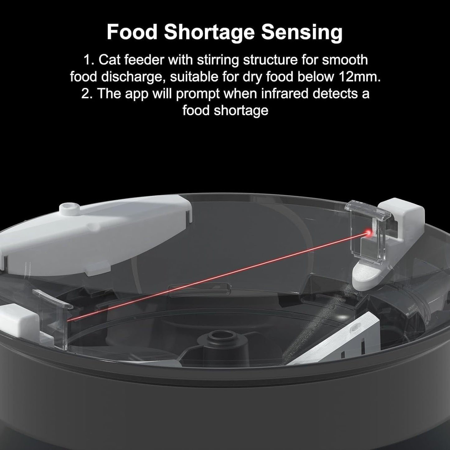 Dispenser automatico 4L con telecamera HD 1080P e sensore del cibo - Controllato via APP Smart